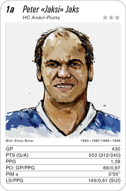 Eishockey, Volume 2, Karte 1a, HC Ambrì-Piotta, Peter Jaks, Illustration: Silvan Borer.