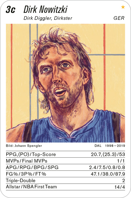 basketball, Volume 1, Karte 3c, Gruppe 3, , Illustration: Johann Spengler.