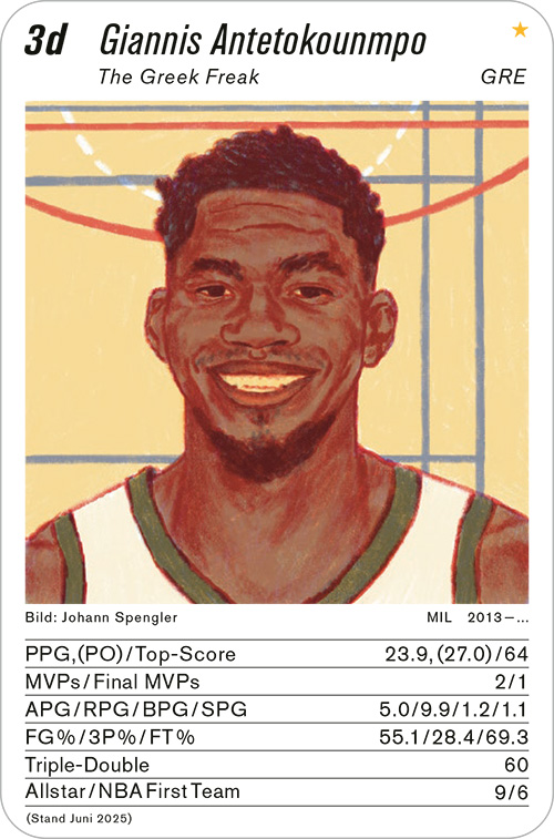 basketball, Volume 1, Karte 3d, Gruppe 3, , Illustration: Johann Spengler.