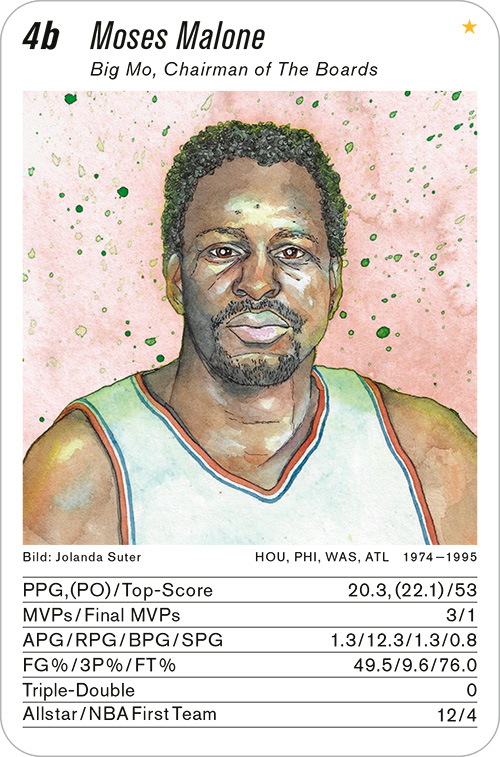 basketball, Volume 1, Karte 4b, Gruppe 4, , Illustration: Jolanda Suter.