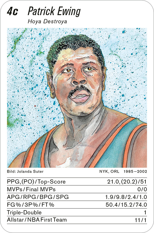 basketball, Volume 1, Karte 4c, Gruppe 4, , Illustration: Jolanda Suter.