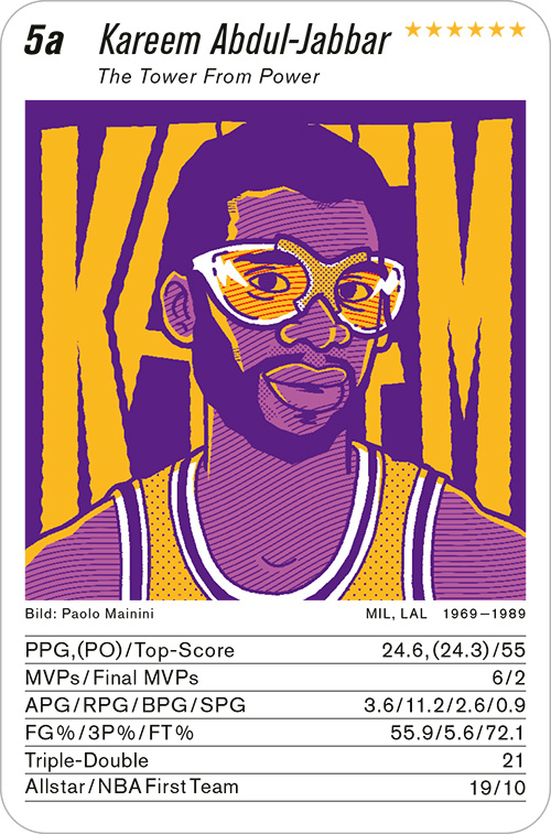 basketball, Volume 1, Karte 5a, Gruppe 5, , Illustration: Paolo Mainini.