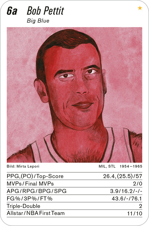 basketball, Volume 1, Karte 6a, Gruppe 6, , Illustration: Mirta Lepori.