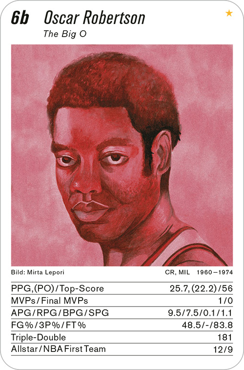 basketball, Volume 1, Karte 6b, Gruppe 6, , Illustration: Mirta Lepori.