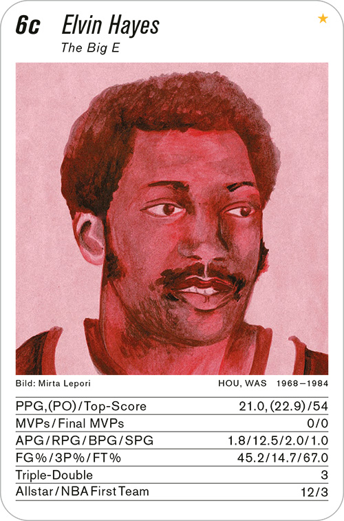 basketball, Volume 1, Karte 6c, Gruppe 6, , Illustration: Mirta Lepori.