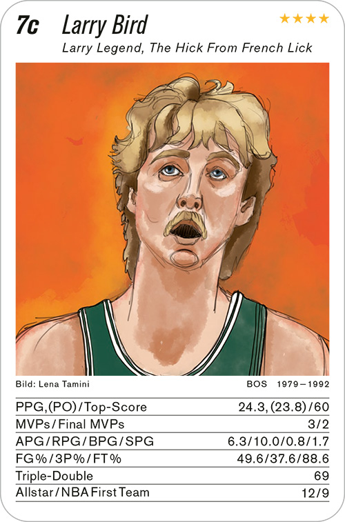 basketball, Volume 1, Karte 7c, Gruppe 7, , Illustration: Lena Tamini.