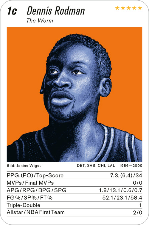 basketball, Volume 1, Karte 1c, Gruppe 1, , Illustration: Janine Wiget.