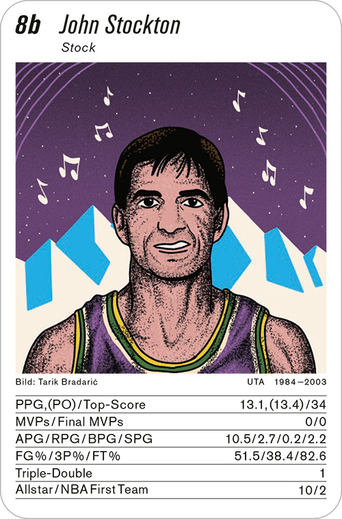 basketball, Volume 1, Karte 8b, Gruppe 8, , Illustration: Tarik Bradarić.