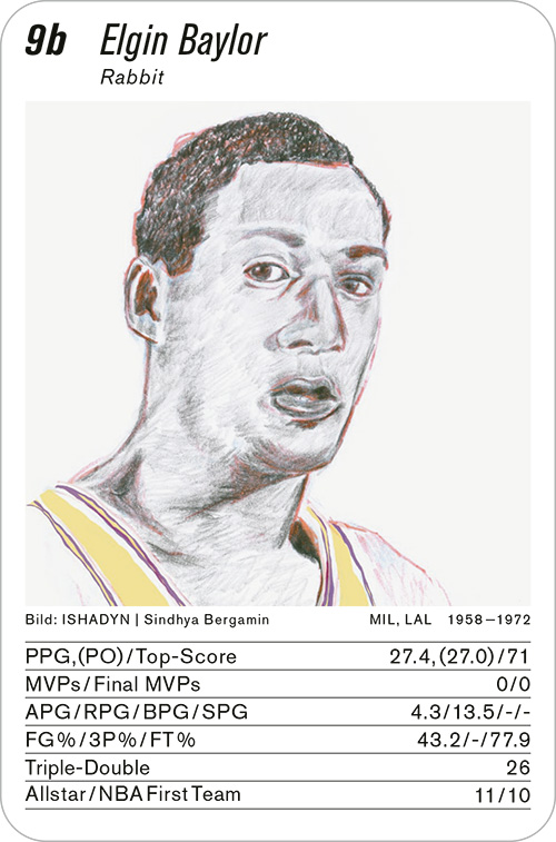 basketball, Volume 1, Karte 9b, Gruppe 9, , Illustration: ISHADYN | Sindhya Bergamin .