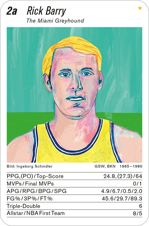 basketball, Volume 1, Karte 2a, Gruppe 2, , Illustration: Ingeborg Schindler.