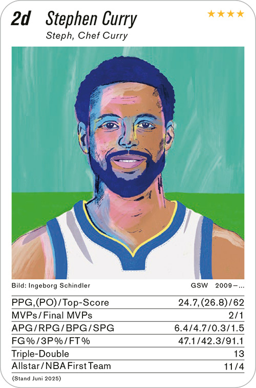 Basketball, Volume 1, Karte 2d, Gruppe 2, , Illustration: Ingeborg Schindler. basketball, Volume 1, Karte 2d, Gruppe 2, , Illustration: Ingeborg Schindler.