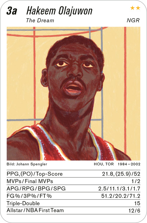 basketball, Volume 1, Karte 3a, Gruppe 3, , Illustration: Johann Spengler.