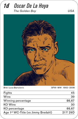 Boxen, Volume 1, Karte 1d, USA, Oscar De La Hoya, Illustration: Luca Bartulovic.
