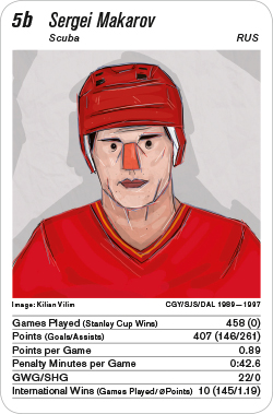 Eishockey, Volume 1, Karte 5b, RUS, Sergei Makarov, Illustration: Kilian Vilim.