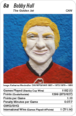 Eishockey, Volume 1, Karte 6a, CAN, Bobby Hull, Illustration: Katharina Werdmüller.