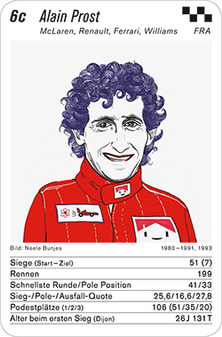 Formel 1, Volume 1, Karte 6c, FRA, Alain Prost, Illustration: Neele Bunjes.