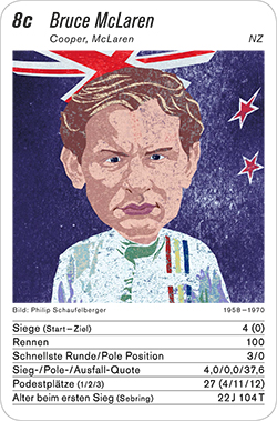 Formel 1, Volume 1, Karte 8c, NZ, Bruce McLaren, Illustration: Philip Schaufelberger.