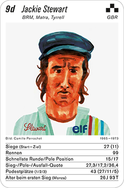 Formel 1, Volume 1, Karte 9d, GBR, Jackie Stewart, Illustration: Camille Perrochet.