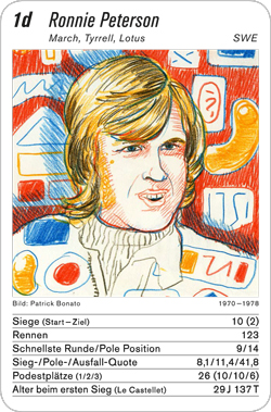 Formel 1, Volume 1, Karte 1d, SWE, Ronnie Peterson, Illustration: Patrick Bonato.
