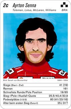 Formel 1, Volume 1, Karte 2c, BRA, Ayrton Senna, Illustration: Sarah von Blumental.