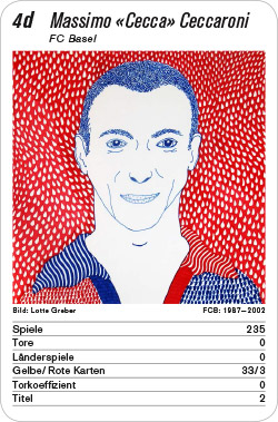 Fussball, CH, Karte 4d, FC Basel, Massimo „Cecca“ Ceccaroni, Illustration: Lotte Greber.