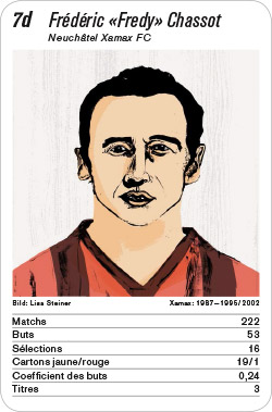 Fussball, CH, Karte 7d, Neuchâtel Xamax FC, Frédéric „Fredy“ Chassot, Illustration: Lisa Steiner.