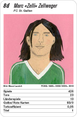 Fussball, CH, Karte 8d, FC St. Gallen, Marc „Zelli“ Zellweger, Illustration: Meret Landolt.