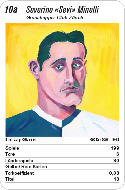 Fussball, CH, Karte 10a, Grasshopper Club Zürich, Severino „Sevi“ Minelli, Illustration: Luigi Olivadoti.