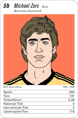 Fussball, DE.1, Karte 5b, Borussia Dortmund, Michael Zorc, Illustration: Simon Kiener.