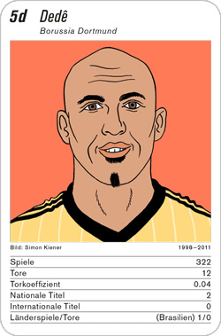 Fussball, DE.1, Karte 5d, Borussia Dortmund, Dedé, Illustration: Simon Kiener.
