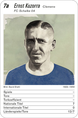 Fussball, DE.1, Karte 7a, Schalke 04, Ernst Kuzorra, Illustration: David Diehl.