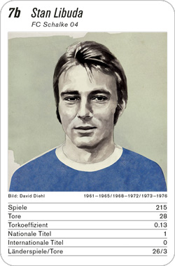 Fussball, DE.1, Karte 7b, Schalke 04, Stan Libuda, Illustration: David Diehl.