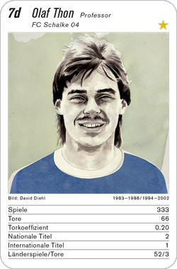 Fussball, DE.1, Karte 7d, Schalke 04, Olaf Thon, Illustration: David Diehl.