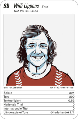 Fussball, DE.1, Karte 9b, Rot-Weiss Essen/VfL Bochum, Willi Lippens, Illustration: Jan Zablonier. Fussball, DE.1, Karte 9b, Rot-Weiss Essen/VfL Bochum, Willi Lippens, Illustration: Jan Zablonier.