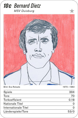 Fussball, DE.1, Karte 10c, Eintracht Braunschweig/1. FC Magdeburg/MSV Duisburg/Fortuna Düsseldorf, Bernard Dietz, Illustration: Eva Rekade.