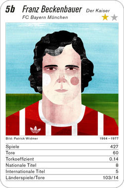 Fussball, DE.2, Karte 5b, Bayern München, Franz Beckenbauer, Illustration: Patrick Widmer.