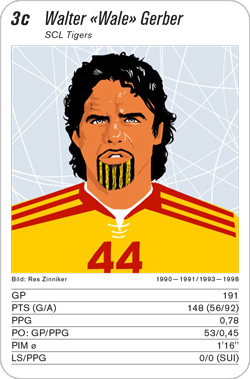 Eishockey, Volume 2, Karte 3c, SCL Tigers, Walter Gerber, Illustration: Res Zinniker.
