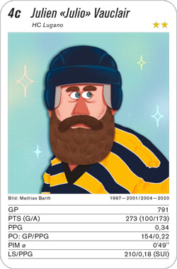 Eishockey, Volume 2, Karte 4c, HC Lugano, Julien Vauclair, Illustration: Mathias Barth.