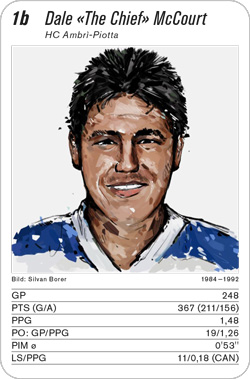 Eishockey, Volume 2, Karte 1b, HC Ambrì-Piotta, Dale McCourt, Illustration: Silvan Borer.