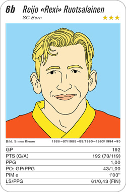 Eishockey, Volume 2, Karte 6b, SC Bern, Reijo Ruotsalainen, Illustration: Simon Kiener.
