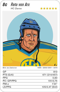 Eishockey, Volume 2, Karte 8c, HC Davos, Reto von Arx, Illustration: Jan Zablonier.