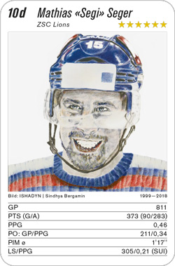 Eishockey, Volume 2, Karte 10d, ZSC Lions, Mathias Seger, Illustration: ISHADYN | Sindhya Bergamin.