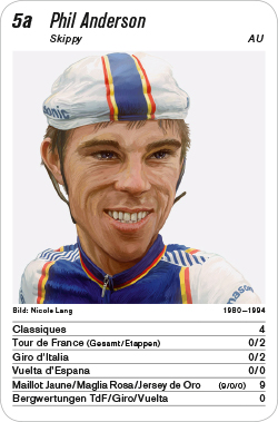 Radsport, Volume 1, Karte 5a, AU/CAN/USA, Phil Anderson, Illustration: Nicole Lang.