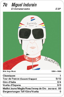 Radsport, Volume 1, Karte 7c, ESP, Miguel Indurain, Illustration: Anja Wicki.