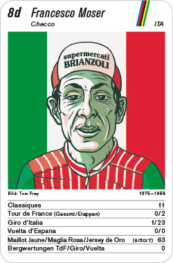 Radsport, Volume 1, Karte 8d, ITA, Francesco Moser, Illustration: Tom Frey. Radsport, Volume 1, Karte 8d, ITA, Francesco Moser, Illustration: Tom Frey.