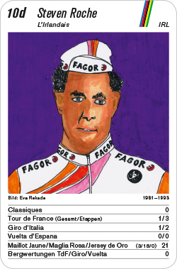 Radsport, Volume 1, Karte 10d, IRL/GBR, Steven Roche, Illustration: Eva Rekade.