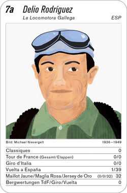 Radsport, Volume 3, Karte 7a, ESP, Delio Rodríguez, Illustration: Michael Nievergelt.