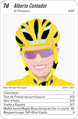 Radsport, Volume 3, Karte 7d, ESP, Alberto Contador, Illustration: Michael Nievergelt.