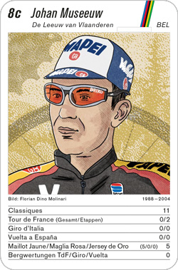Radsport, Volume 3, Karte 8c, BEL, Johan Museeuw, Illustration: Florian Dino Molinari.