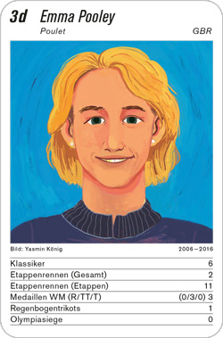 Radsport, Volume 4, Karte 3d, GBR, Emma Pooley, Illustration: Yasmin König.